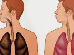 OČISTITE PLUĆA ZA SAMO 2 DANA: Uz pomoć ovih sokova, izgledaće kao da nikada niste zapalili cigaretu